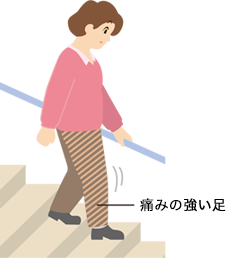 階段を下るイラスト