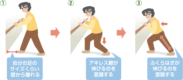 おうちでできる簡単トレーニング ひざイキイキ 生化学工業株式会社