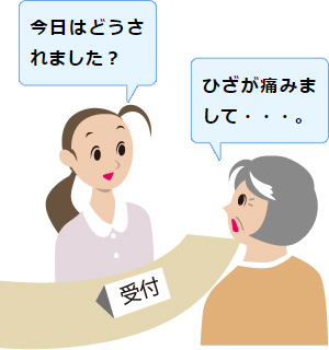 クリニックの受付のイラスト