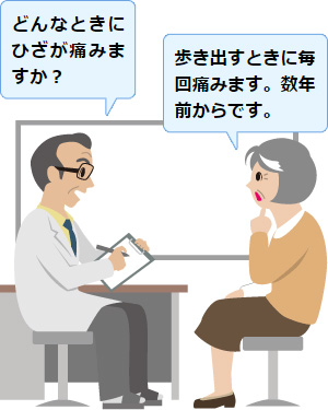 問診を受けるイラスト