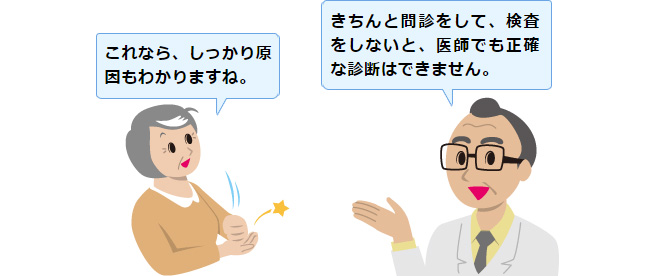 受診後のイラスト