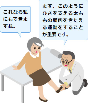 医師からアドバイスを受けるイラスト