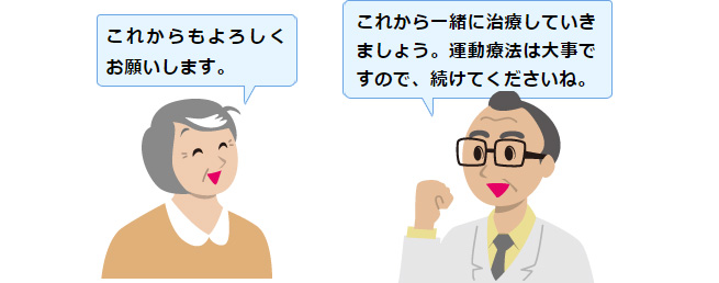 受診後のイラスト
